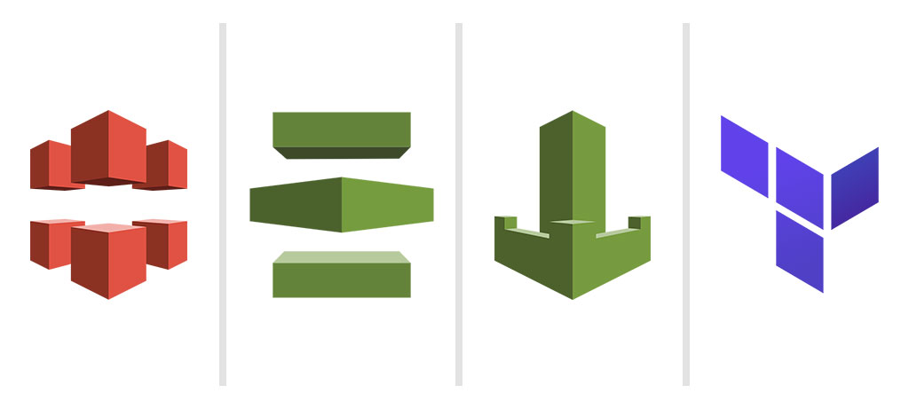 Securing External WP Site with CloudFront, ACM & WAF